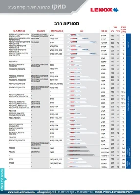 מסוריות חרב - כלל הסוגים
