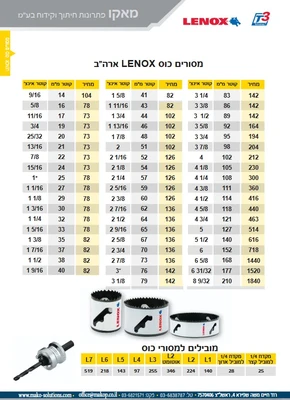 מסורי כוס לנוקס