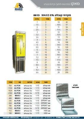 מקדחי קובלט MAKO