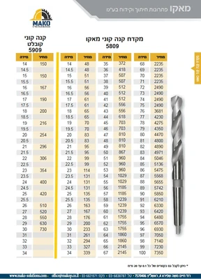 מקדח קנה קוני MAKO