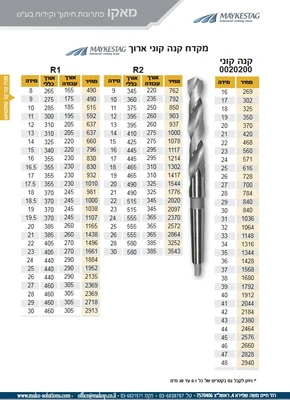 מקדח קנה קוני