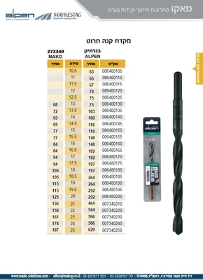 מקדח קנה חרוט