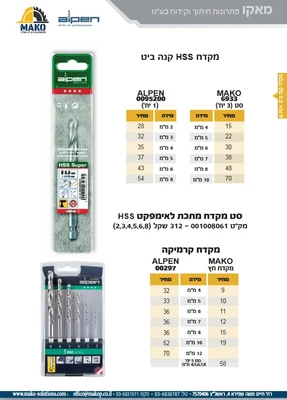 מקדחים HSS קנה ביט ומקדח קרמיקה