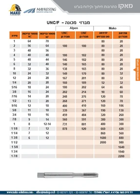 מברזי יד מכונה UNC/F