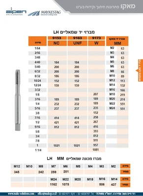 מברזי יד מכונה שמאליים LH