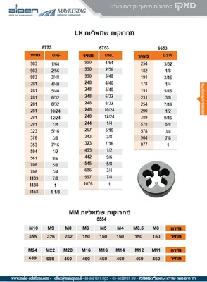 מחרוקות שמאליות