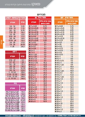 מברזים מטרי , מטרי עדין , עדין במיוחד , NPT , PG