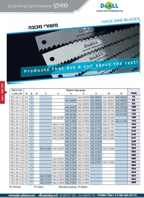 משורי מכונה