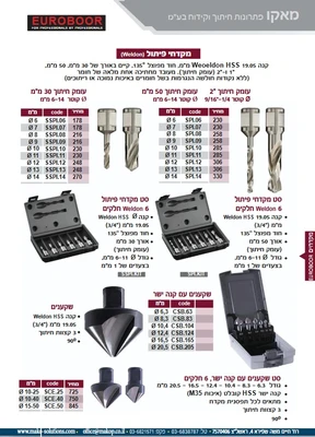 מקדחי פיתור ושקענים