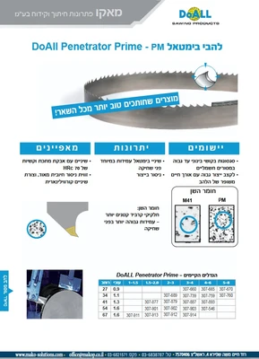 להבי בימטאל PENETRATOR PRIME