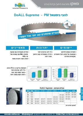 להב בימטאל PM SUPREME