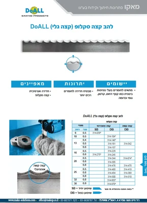 להב קצה סקלופ (קצה גלי)