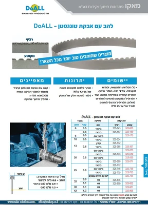 להב עם אבקת טונגסטן